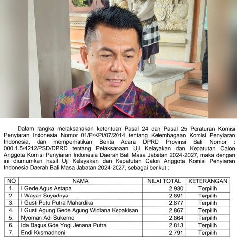 7 Calon Anggota KPID Periode 2024-2027 Terpilih Resmi Diumumkan DPRD Bali